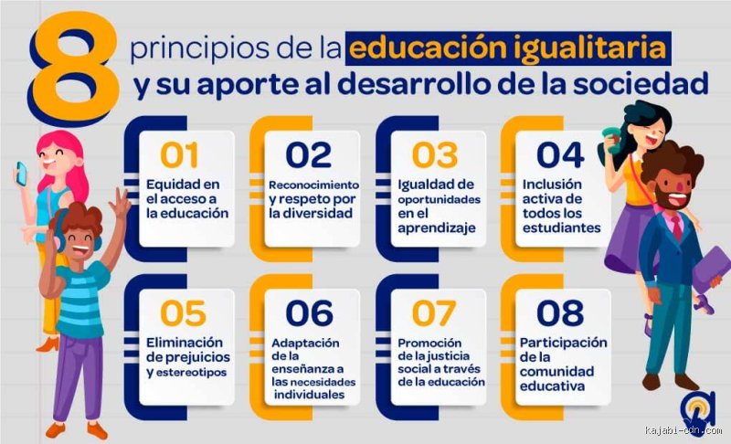 ¿Cuáles son los 8 principios de la educación igualitaria que transformarán nuestras aulas y el futuro social?
