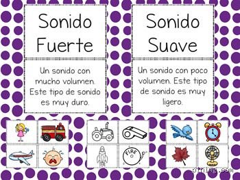 ¿Cuáles son los sonidos fuertes y suaves? Una guía profunda para entender la intensidad sonora y el volumen