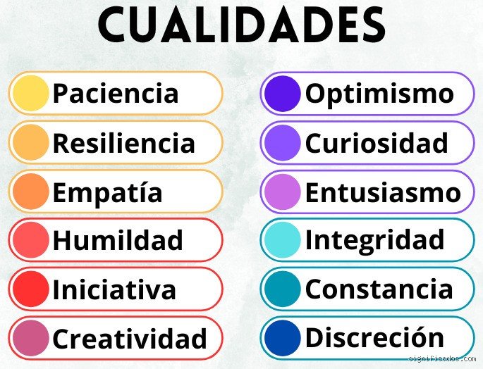 ¿Cuáles son tres buenas cualidades que definen el éxito humano en la era de la distracción constante?