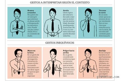 Cómo descifrar el engaño: ¿Cuáles son tres señales de que alguien está mintiendo? y la ciencia tras el gesto
