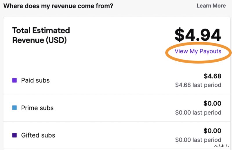 Todo lo que necesitas saber sobre cuándo se cobra de Twitch y por qué tu dinero no llega al instante