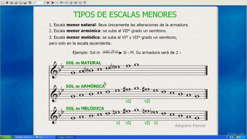 ¿Cuántas escalas menores existen en la música? Una guía técnica y artística para entender su verdadera naturaleza