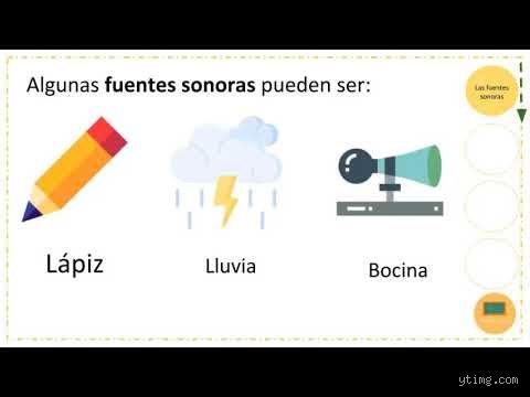 ¿Cuántas fuentes de sonido hay en nuestro entorno y cómo redefine la tecnología nuestra forma de escuchar?