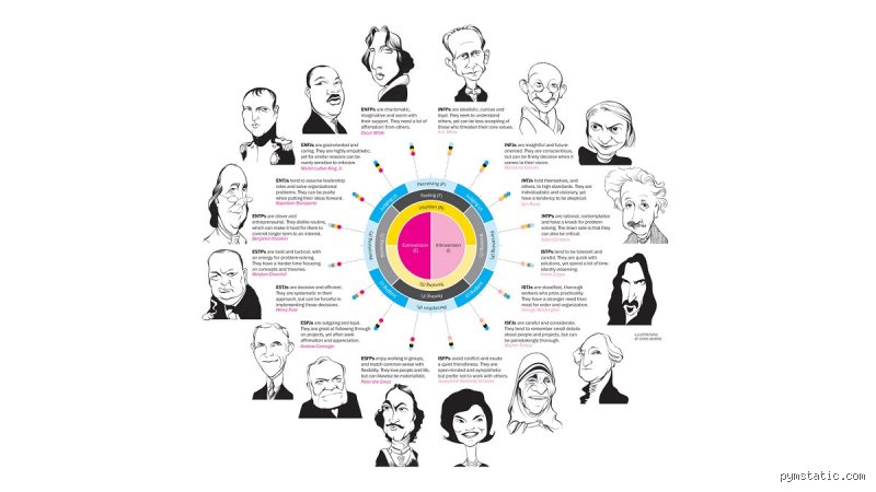 ¿Cuántas personalidades hay en una persona? Un viaje por la fragmentación del yo y la psique moderna