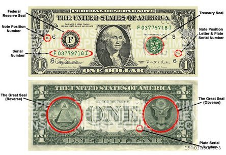 ¿Cuántas visualizaciones son 1 dólar? La cruda realidad tras los algoritmos de monetización en 2026