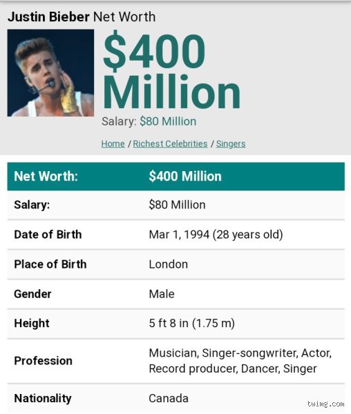 ¿Cuánto cobra Justin Bieber al año en 2026? La realidad tras sus ingresos actuales