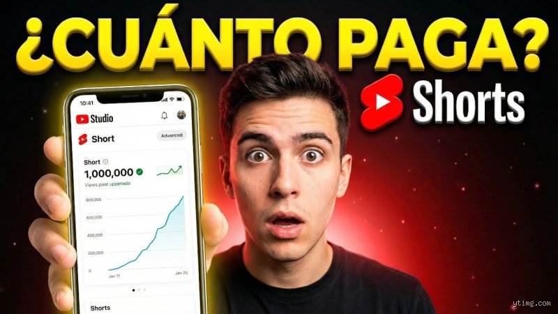 ¿Cuánto paga YouTube por 1 millón de vistas en shorts? La realidad financiera detrás del formato vertical en 2026
