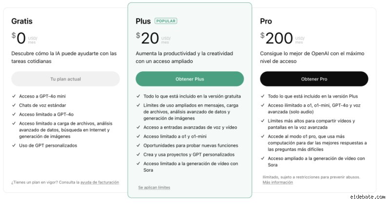 ¿Cuánto se paga anual por ChatGPT? Guía definitiva sobre la inversión real en inteligencia artificial generativa este año