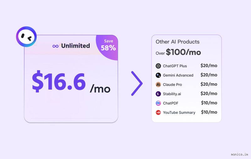 ¿Cuánto vale un mes de ChatGPT Plus? Analizamos si la suscripción de OpenAI realmente justifica sus veinte dólares mensuales