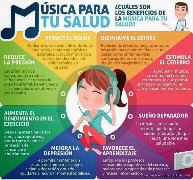 ¿Cuántos decibelios tiene un concierto de rock promedio y por qué tus oídos te lo agradecerán mañana?
