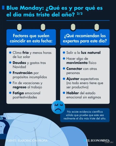 ¿Cuántos días es normal estar triste? Una guía para entender cuándo la melancolía cruza la línea roja