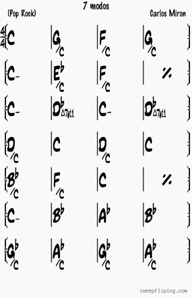 ¿Cuántos modos hay en total en la música actual y por qué la respuesta no es tan simple como parece?