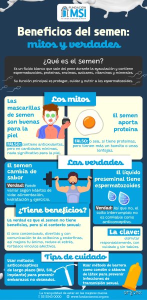 ¿Es beneficioso tragar semen? Desmontando mitos, realidades biológicas y el impacto real en la salud moderna