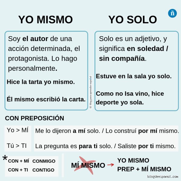 ¿Es correcto decir yo o mi persona a la hora de hablar y escribir correctamente?