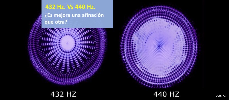 ¿Es mejor 432 Hz que 440 Hz? La verdad detras del mito de la afinación perfecta y la ciencia del sonido