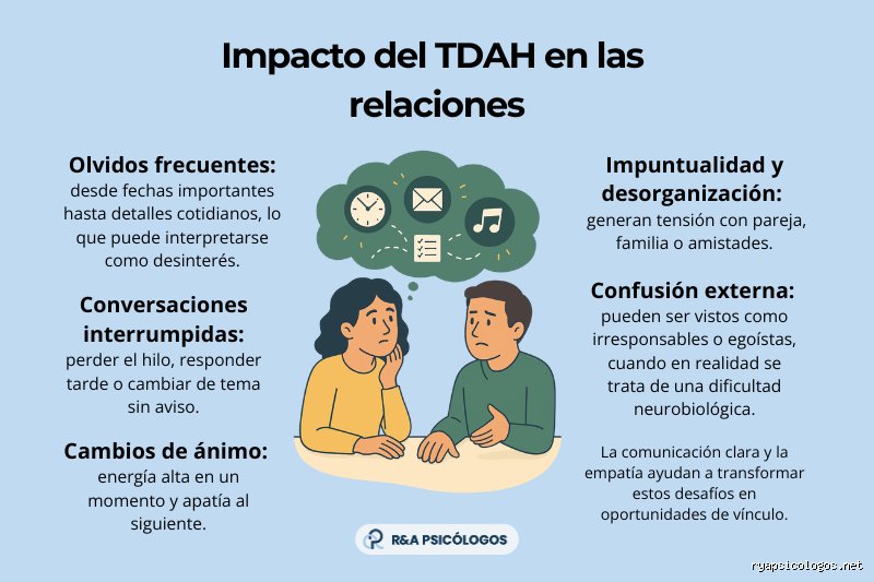 ¿Las personas con TDAH tienden a ir rápido en sus relaciones? Una mirada profunda a la intensidad del cerebro neurodivergente