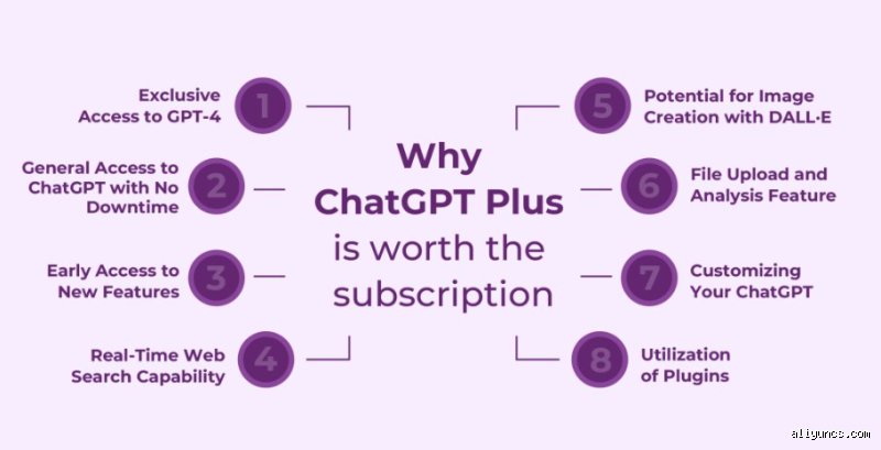 ¿Realmente merece la pena una licencia de ChatGPT Plus o estamos ante el enésimo espejismo del marketing tecnológico?