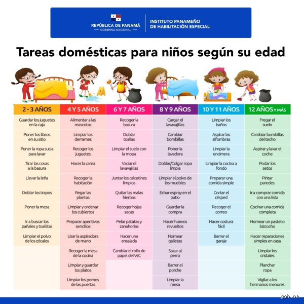 ¿Puede un niño de 13 años cuidar a uno de 9 en casa? Una guía experta sobre madurez y seguridad infantil