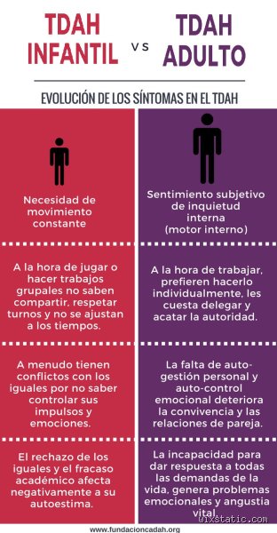 ¿Puede una persona tranquila tener TDAH? El gran mito del niño hiperactivo desmontado por la ciencia