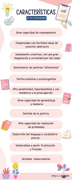 ¿Qué características tiene una persona con alto coeficiente intelectual en el mundo real?