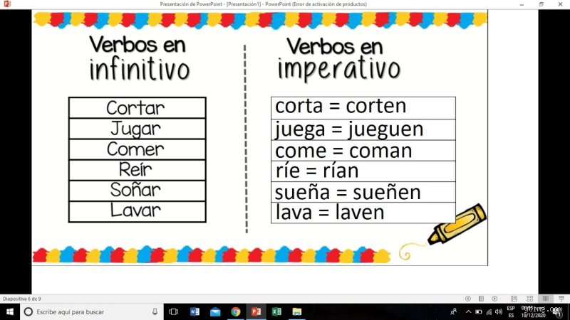 Guía definitiva sobre qué son los verbos en infinitivo y en imperativo para dominar la gramática