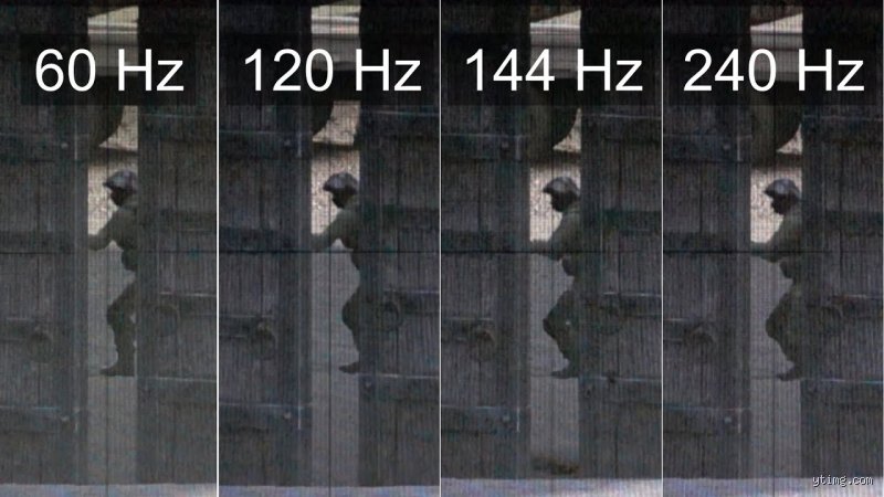 ¿Se nota la diferencia entre 120 Hz y 240 Hz? El dilema de los milisegundos en la era de los monitores ultra veloces