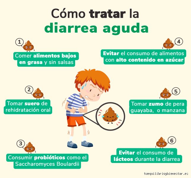 ¿Cómo eliminar la diarrea en 30 minutos? Guía de emergencia médica y mitos sobre la velocidad del alivio intestinal