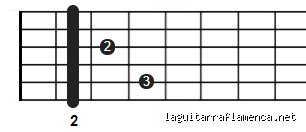 ¿Cómo se hace el FA 7 en guitarra?