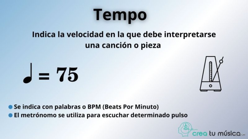 ¿Cómo se indica el tempo musical? Guía definitiva para entender el pulso en la partitura