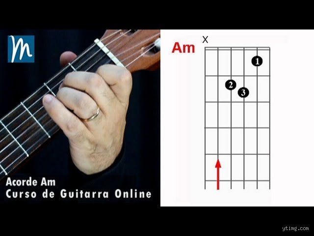 Dominar el acorde de La menor: Guía técnica completa para entender y ejecutar la posición más versátil de la guitarra