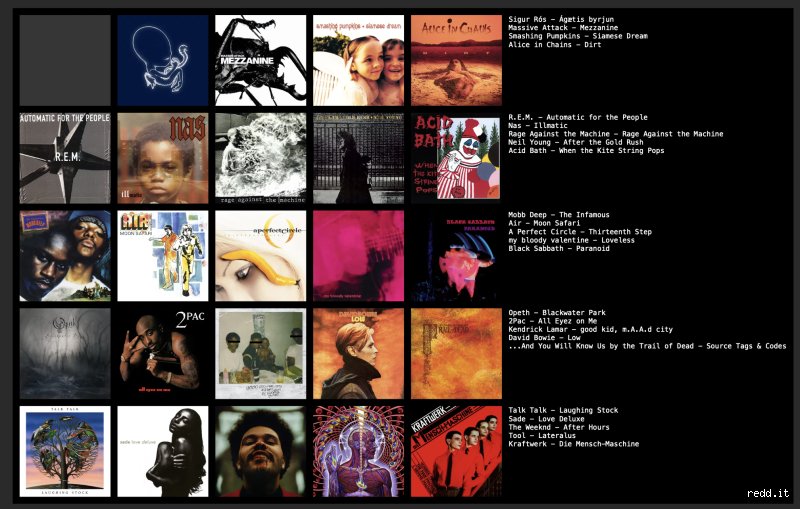 ¿Cuál es el álbum número 1 de todos los tiempos? Desmontando el mito de la perfección musical definitiva