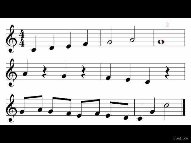 Entender el ritmo de 4 compases: la estructura invisible que define la música moderna y su impacto emocional