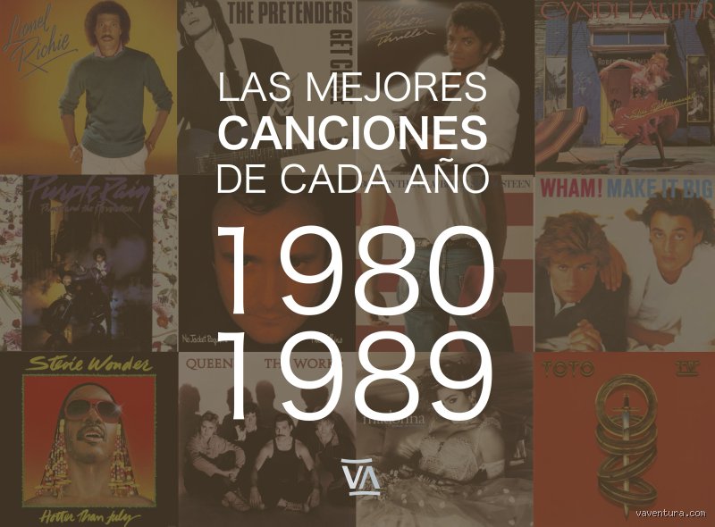 ¿Cuál es esa canción de los 80 que todo el mundo conoce y por qué sigue atrapada en nuestra memoria colectiva?