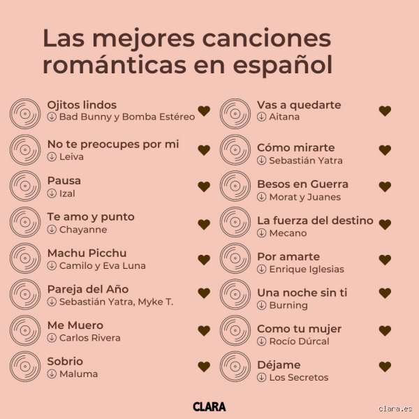 Del bolero al pop de estadio: ¿Cuál es la canción de amor española más famosa de todos los tiempos?