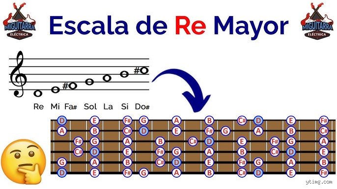 Descifrando el brillo de la música: ¿Cuál es la escala natural de re mayor y por qué domina el sonido occidental?