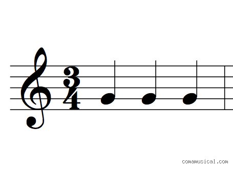 Descifrando el ritmo ternario: ¿Cuál es la indicación de compás de 3 por 4 y por qué domina el vals?