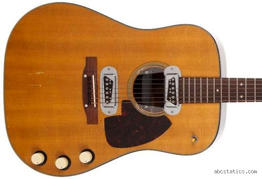 ¿Cuál es la marca más cara de guitarras? Un viaje profundo entre el lujo artesanal y el coleccionismo extremo
