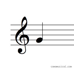 ¿Cuál es la nota musical negra? Todo lo que necesitas saber sobre el pulso, la duración y el ritmo en la música