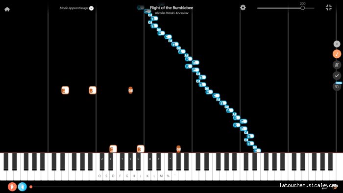 ¿Cuál es la pieza de piano más difícil de la historia? Desentrañando el mito de la ejecución imposible