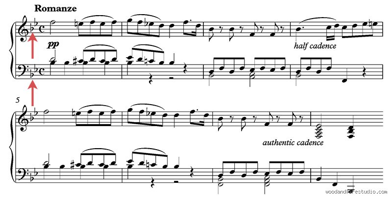 ¿Cuál es la tonalidad musical más complicada? La respuesta que pocos se atreven a dar