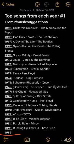 ¿Cuál fue la canción más popular en 1986? Radiografía de un año de sintetizadores, hombreras y éxitos globales