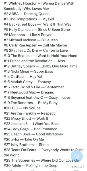 ¿Cuáles son las 10 mejores canciones pop de la historia? Una disección técnica y emocional del canon musical definitivo