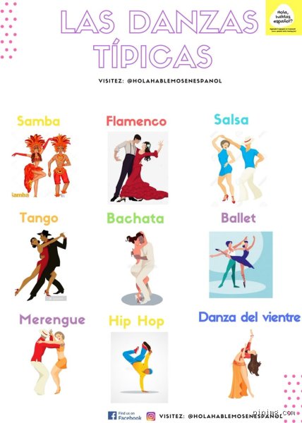 ¿Cuáles son los 5 bailes latinos de competición que dominan las pistas de todo el mundo?