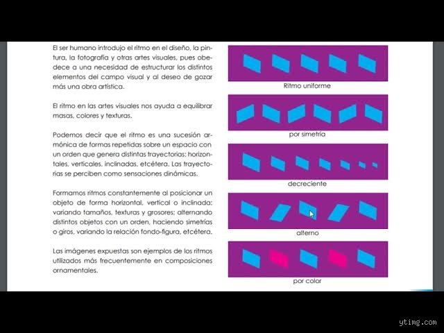 Descifrando el latido de las artes: ¿Cuáles son los tres tipos de ritmo que definen nuestra percepción estética y emocional?