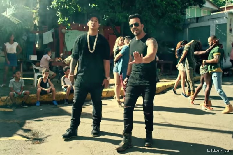 ¿Cuándo alcanzó Despacito los 7 mil millones de visualizaciones? El día que Luis Fonsi rompió el contador de YouTube