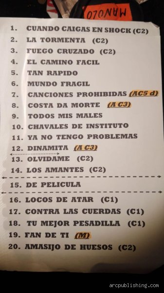 ¿Cuántas canciones tiene un concierto de 3 horas? La guía definitiva sobre el setlist perfecto y su duración exacta