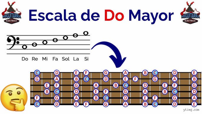 ¿Cuántas notas tiene la escala re mayor? Desvelando el secreto de sus siete peldaños musicales