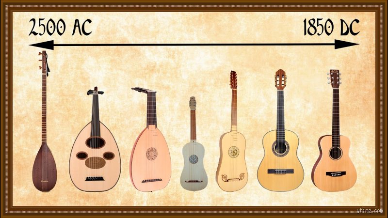 ¿Dónde es originaria la guitarra? El laberinto histórico que une a Mesopotamia, Egipto y la España medieval