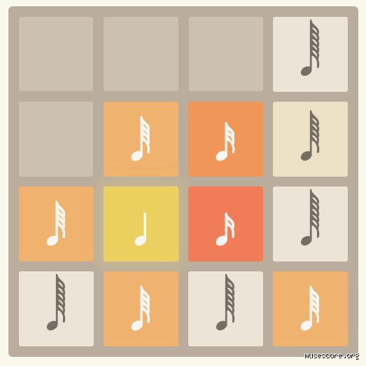 ¿Existe una nota 2048 en la música? Desentrañando el enigma de las frecuencias extremas en la teoría sonora moderna
