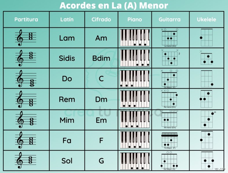 ¿La menor que Toño es una duda teórica o el reflejo de un vacío técnico real en el sector?